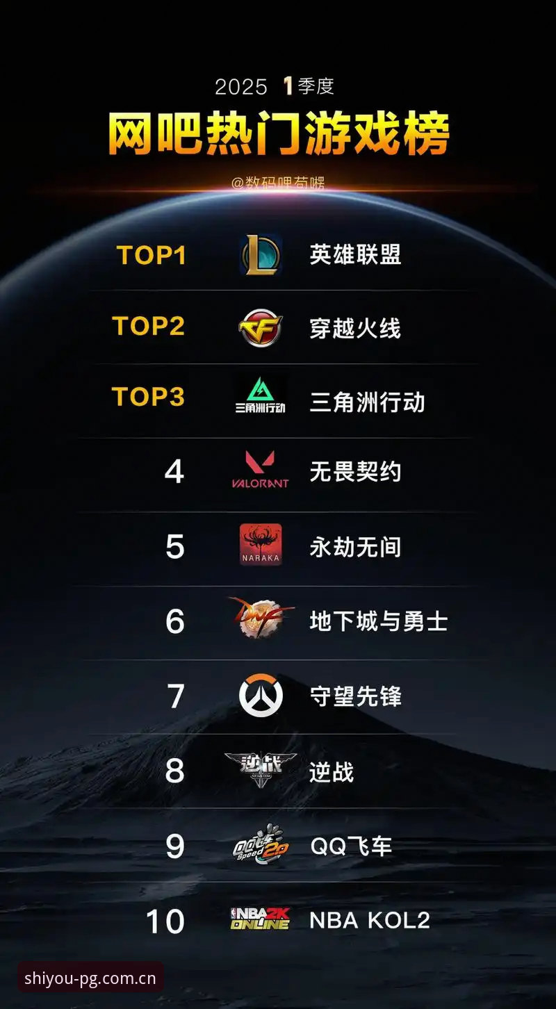 电子游戏试玩平台的China排行界面到底看什么？luck积分赛数据多久刷新一次？