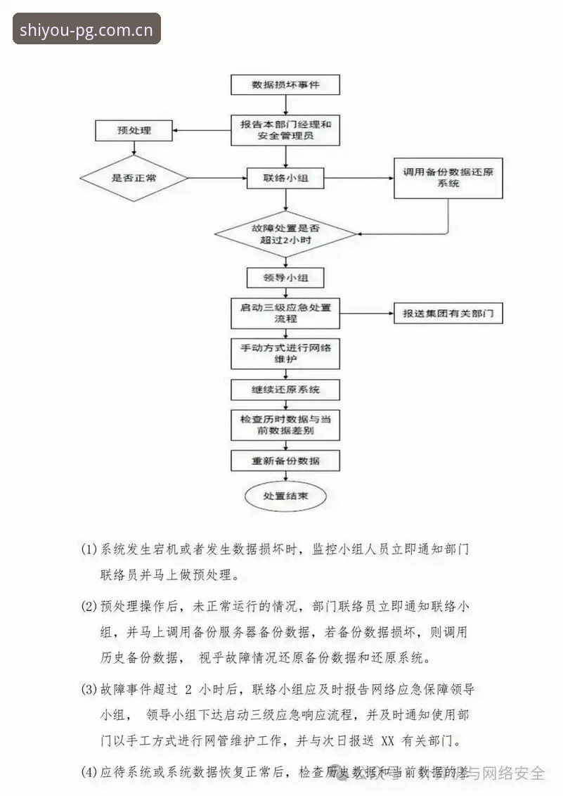 版pg电子游戏试玩平台网站官方官方推送哪个好 尼克斯“B计划”操作教程:从沙梅特到六大候选,这份阵容应急预案怎么读?